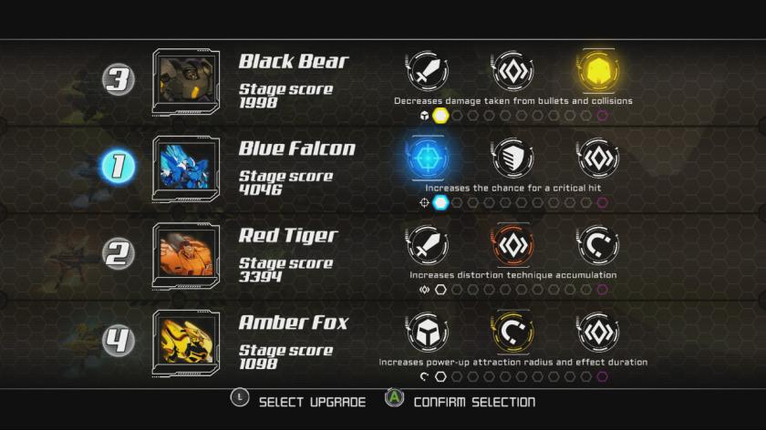 Switch游戏 -星尘银河战士 Stardust Galaxy Warriors-百度网盘下载插图4-小白游戏网 Switch游戏 -星尘银河战士 Stardust Galaxy Warriors-百度网盘下载插图4-小白游戏网
